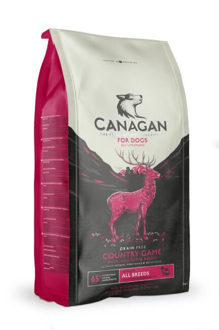 Canagan Country Game
