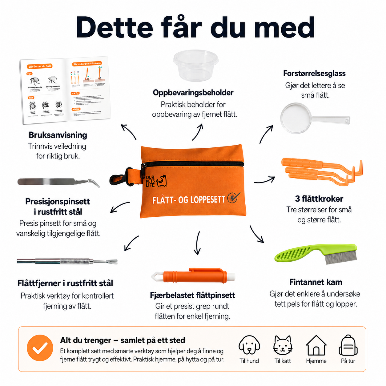 Flåttfjerner-sett til hund – 8 deler
