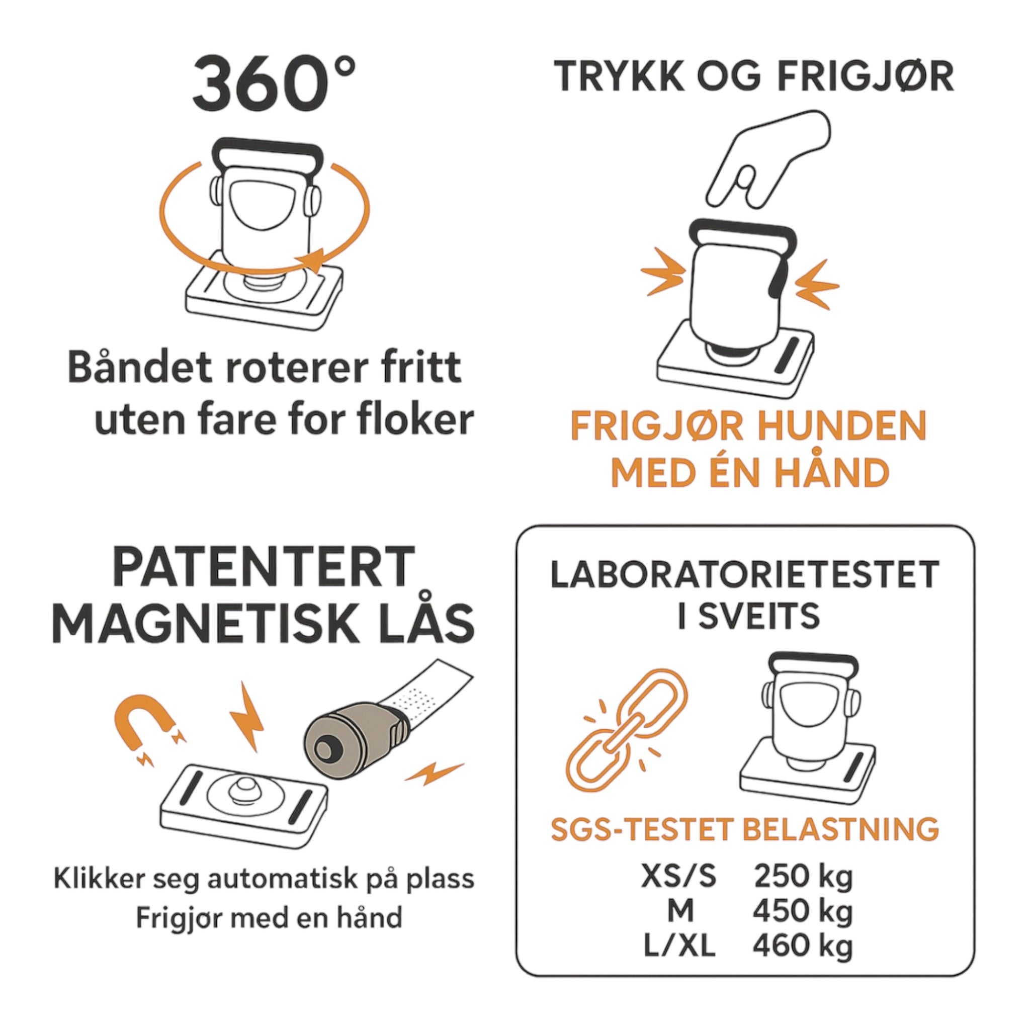 OurDogsLife hundesele med magnetlås