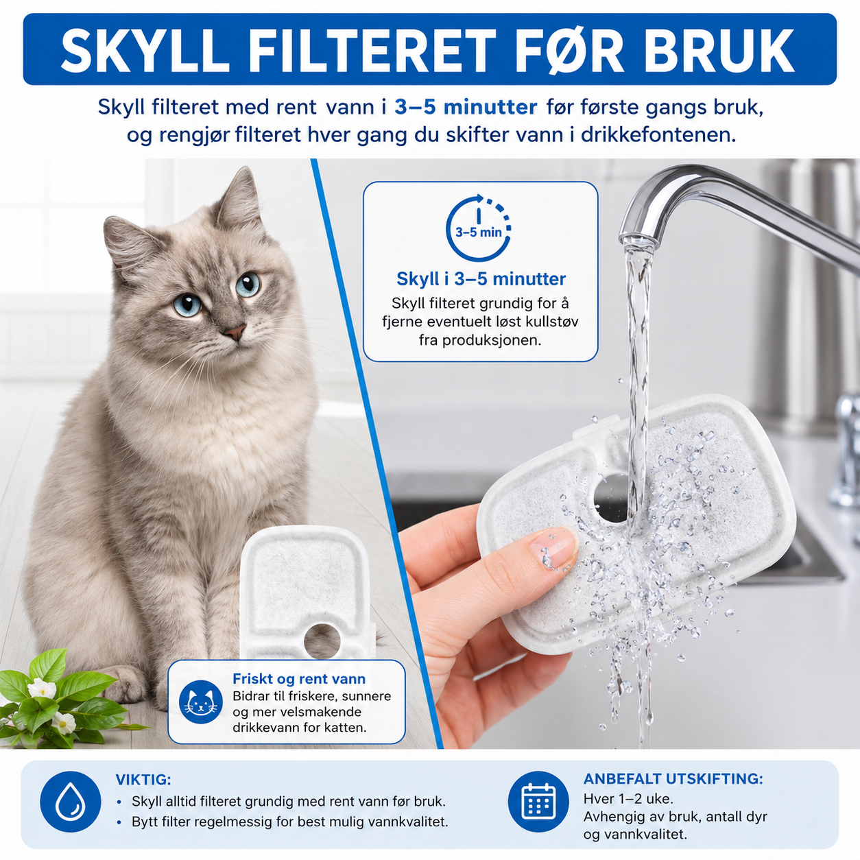 Filter til PETLIBRO Dockstream drikkefontene – 5 stk