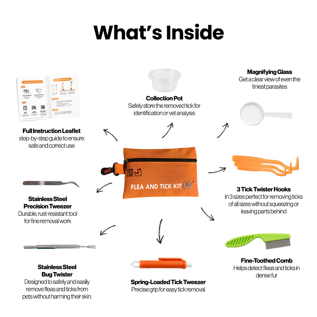 OurPetsLife flått og loppefjerning sett