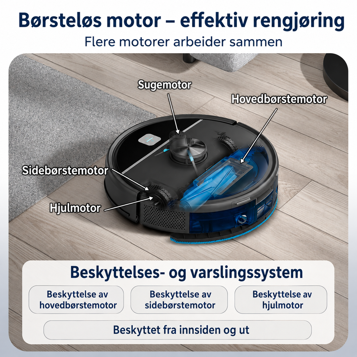 Robotstøvsuger for hjem med hund – med tømmestasjon
