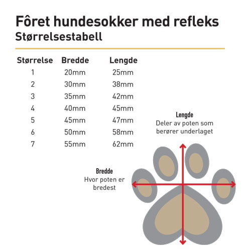 Fôrede hundesokker med refleks